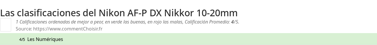 Ratings Nikon AF-P DX Nikkor 10-20mm