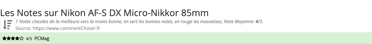 Ratings Nikon AF-S DX Micro-Nikkor 85mm
