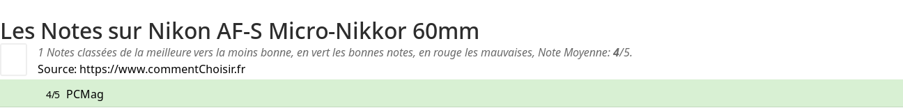 Ratings Nikon AF-S Micro-Nikkor 60mm