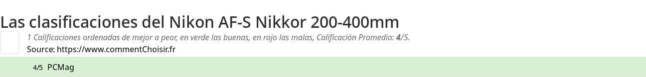 Ratings Nikon AF-S Nikkor 200-400mm