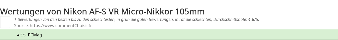 Ratings Nikon AF-S VR Micro-Nikkor 105mm