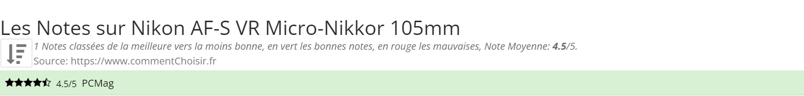 Ratings Nikon AF-S VR Micro-Nikkor 105mm