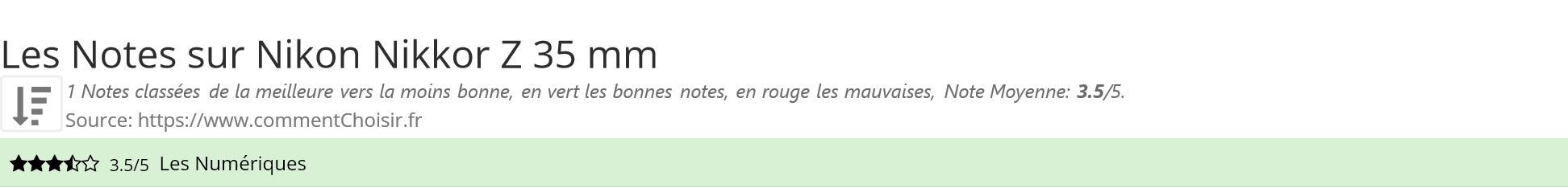 Ratings Nikon Nikkor Z 35 mm