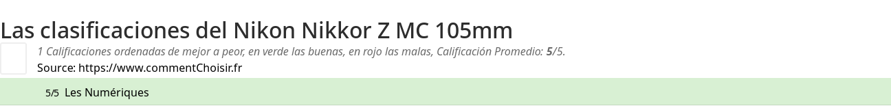 Ratings Nikon Nikkor Z MC 105mm