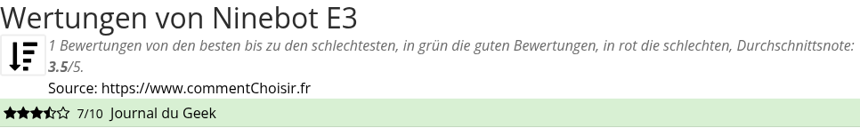 Ratings Ninebot E3