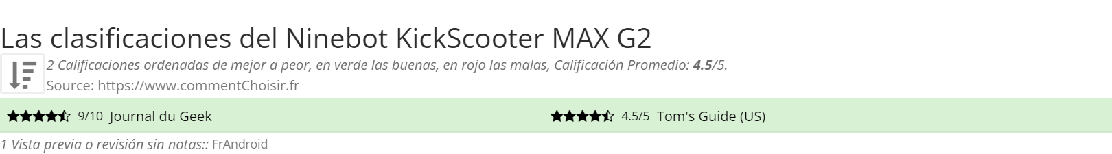 Ratings Ninebot KickScooter MAX G2