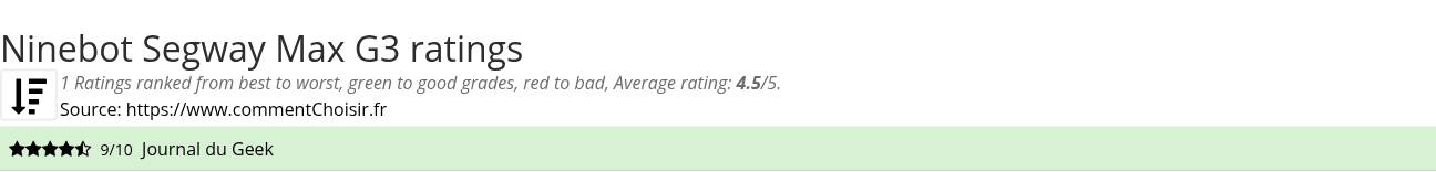 Ratings Ninebot Segway Max G3