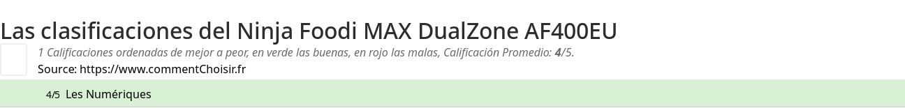 Ratings Ninja Foodi MAX DualZone AF400EU