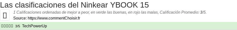 Ratings Ninkear YBOOK 15