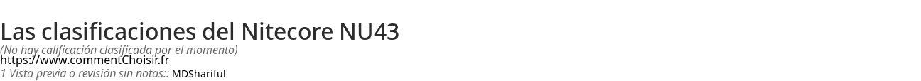 Ratings Nitecore NU43