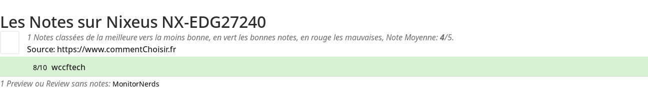Ratings Nixeus NX-EDG27240