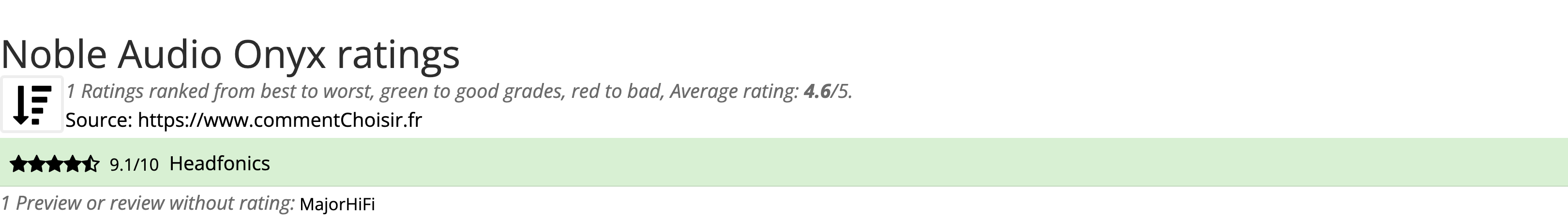 Ratings Noble Audio Onyx