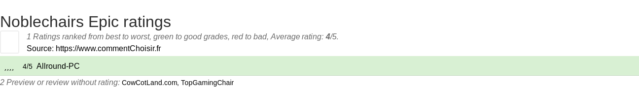 Ratings Noblechairs Epic