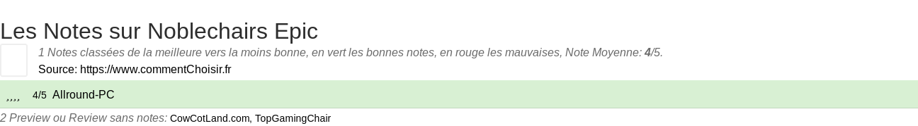 Ratings Noblechairs Epic