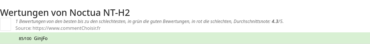 Ratings Noctua NT-H2