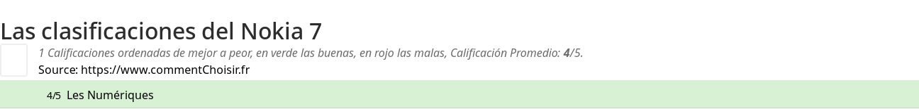 Ratings Nokia 7