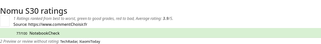 Ratings Nomu S30