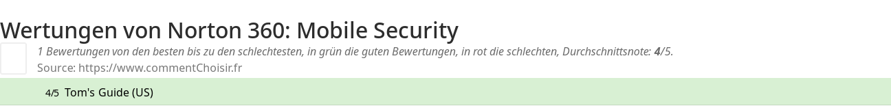 Ratings Norton 360: Mobile Security