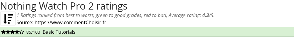 Ratings Nothing Watch Pro 2