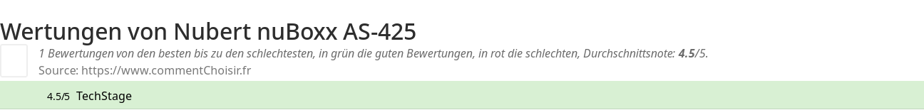 Ratings Nubert nuBoxx AS-425