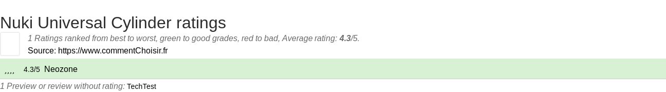 Ratings Nuki Universal Cylinder