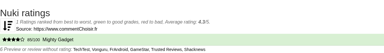 Ratings Nuki