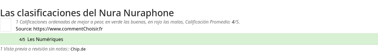 Ratings Nura Nuraphone