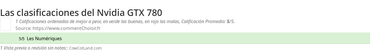 Ratings Nvidia GTX 780