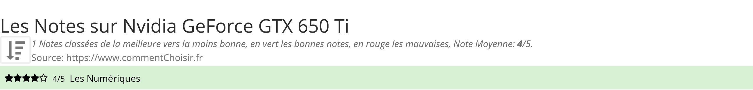 Ratings Nvidia GeForce GTX 650 Ti