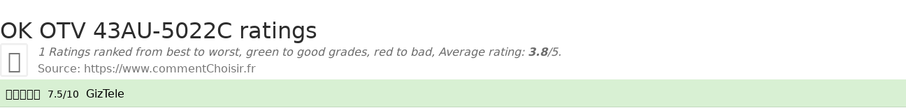 Ratings OK OTV 43AU-5022C