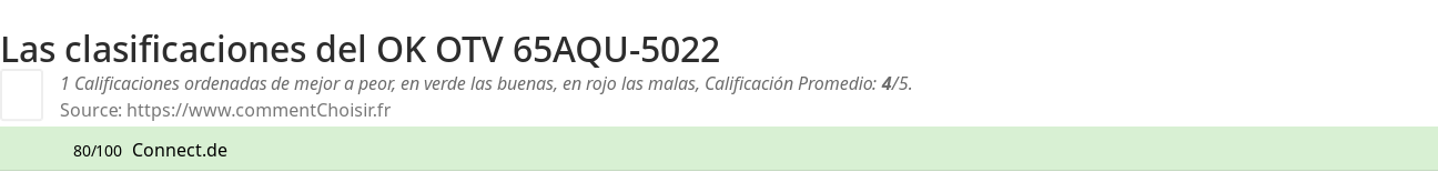 Ratings OK OTV 65AQU-5022
