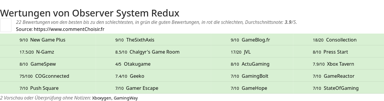 Ratings Observer System Redux