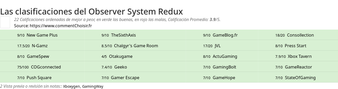 Ratings Observer System Redux