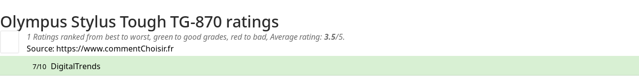 Ratings Olympus Stylus Tough TG-870