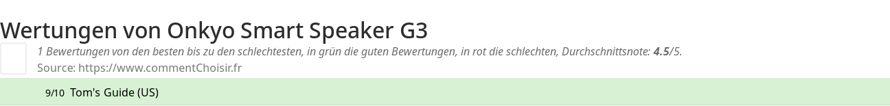 Ratings Onkyo Smart Speaker G3