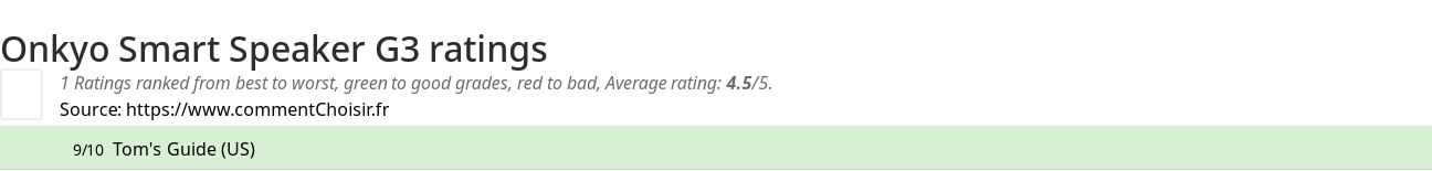 Ratings Onkyo Smart Speaker G3