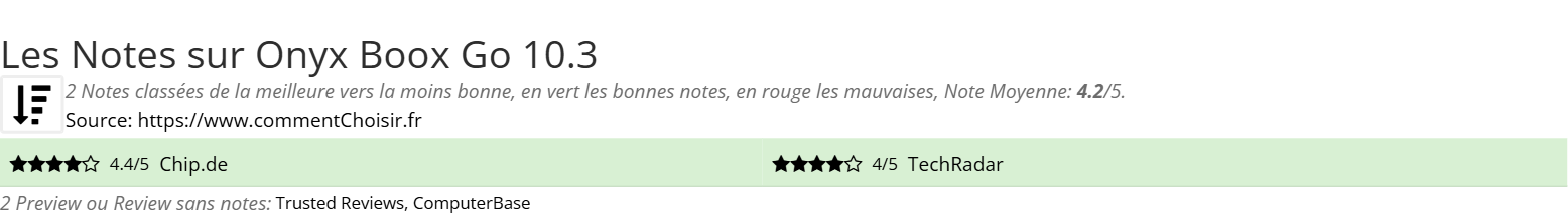 Ratings Onyx Boox Go 10.3