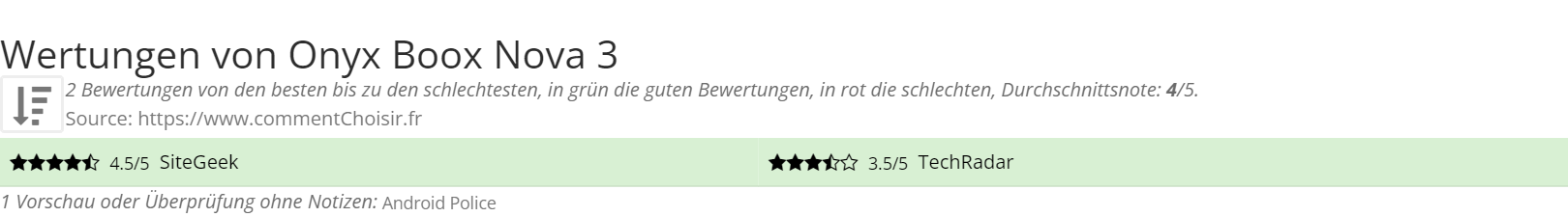 Ratings Onyx Boox Nova 3