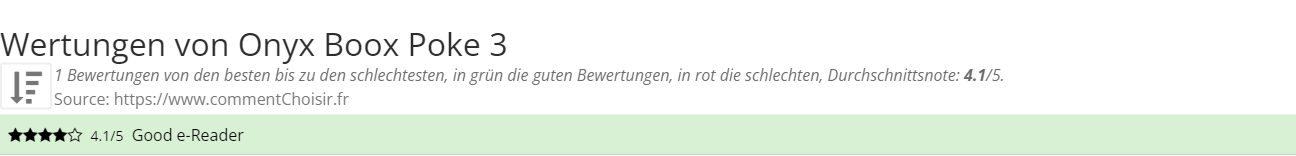 Ratings Onyx Boox Poke 3