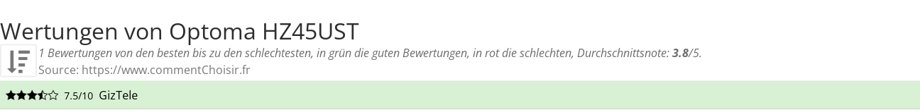 Ratings Optoma HZ45UST