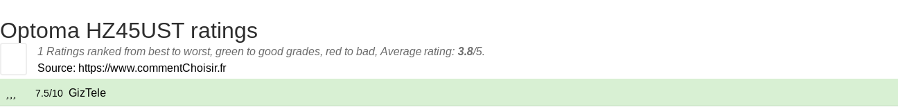 Ratings Optoma HZ45UST