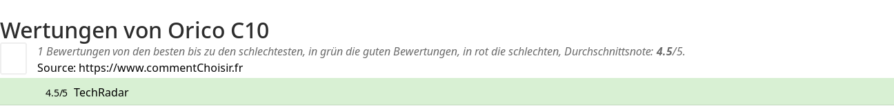 Ratings Orico C10