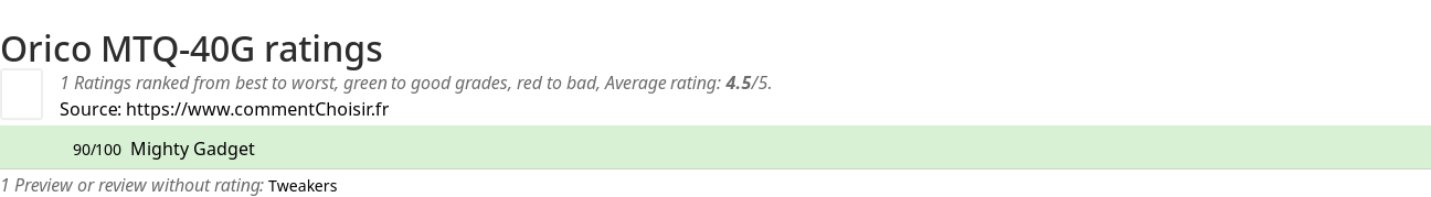 Ratings Orico MTQ-40G