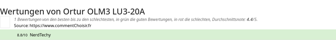 Ratings Ortur OLM3 LU3-20A