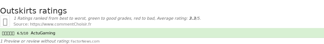 Ratings Outskirts