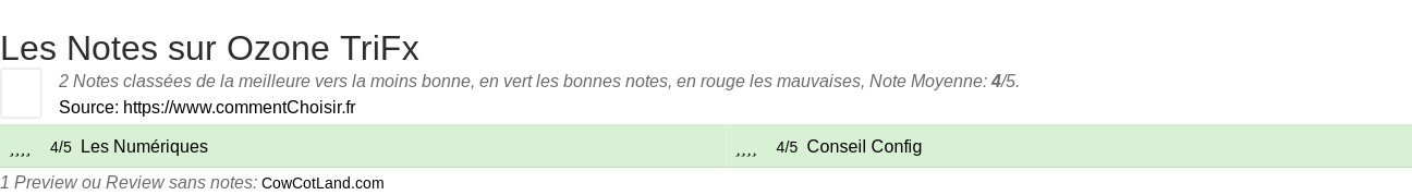 Ratings Ozone TriFx