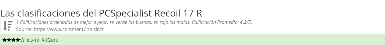 Ratings PCSpecialist Recoil 17 R