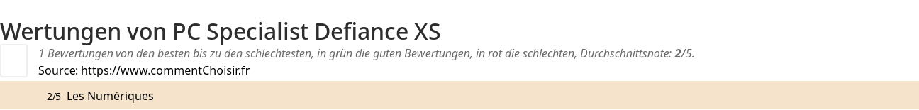 Ratings PC Specialist Defiance XS