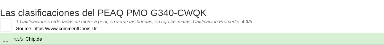 Ratings PEAQ PMO G340-CWQK