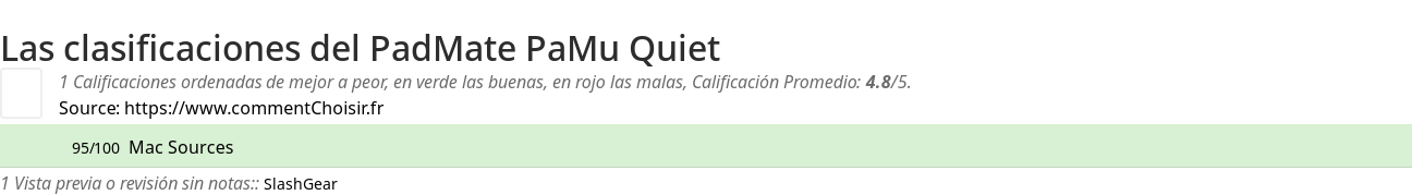 Ratings PadMate PaMu Quiet